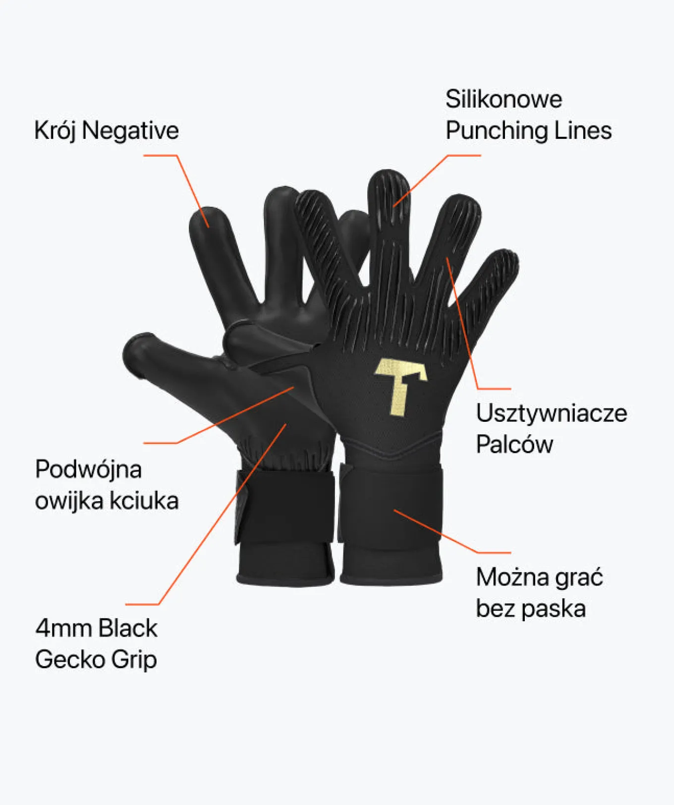 Rebel 2.0 Black-Out (FP)-T1TAN Hot