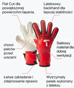 Red Beast Junior 3.0 (FP)-T1TAN Clearance